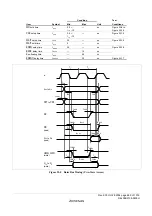 Предварительный просмотр 717 страницы Renesas ZTAT H8S/2357F Hardware Manual