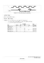 Предварительный просмотр 723 страницы Renesas ZTAT H8S/2357F Hardware Manual