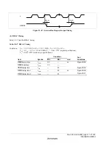 Предварительный просмотр 745 страницы Renesas ZTAT H8S/2357F Hardware Manual