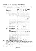 Предварительный просмотр 754 страницы Renesas ZTAT H8S/2357F Hardware Manual