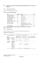 Предварительный просмотр 756 страницы Renesas ZTAT H8S/2357F Hardware Manual