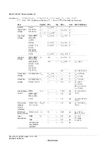 Предварительный просмотр 758 страницы Renesas ZTAT H8S/2357F Hardware Manual