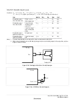 Предварительный просмотр 761 страницы Renesas ZTAT H8S/2357F Hardware Manual