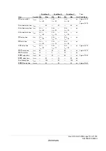 Предварительный просмотр 767 страницы Renesas ZTAT H8S/2357F Hardware Manual