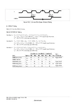 Предварительный просмотр 774 страницы Renesas ZTAT H8S/2357F Hardware Manual