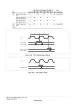 Предварительный просмотр 778 страницы Renesas ZTAT H8S/2357F Hardware Manual