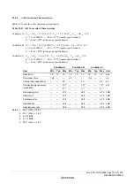 Предварительный просмотр 781 страницы Renesas ZTAT H8S/2357F Hardware Manual