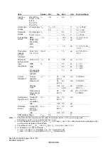 Предварительный просмотр 784 страницы Renesas ZTAT H8S/2357F Hardware Manual