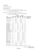 Предварительный просмотр 789 страницы Renesas ZTAT H8S/2357F Hardware Manual