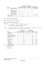 Предварительный просмотр 792 страницы Renesas ZTAT H8S/2357F Hardware Manual