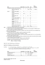 Предварительный просмотр 794 страницы Renesas ZTAT H8S/2357F Hardware Manual