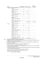 Предварительный просмотр 795 страницы Renesas ZTAT H8S/2357F Hardware Manual