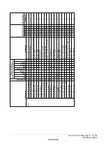 Предварительный просмотр 799 страницы Renesas ZTAT H8S/2357F Hardware Manual