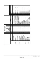 Предварительный просмотр 803 страницы Renesas ZTAT H8S/2357F Hardware Manual