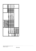 Предварительный просмотр 804 страницы Renesas ZTAT H8S/2357F Hardware Manual