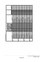 Предварительный просмотр 805 страницы Renesas ZTAT H8S/2357F Hardware Manual