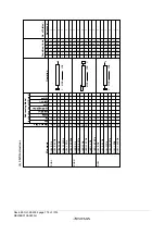 Предварительный просмотр 806 страницы Renesas ZTAT H8S/2357F Hardware Manual