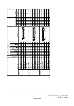 Предварительный просмотр 807 страницы Renesas ZTAT H8S/2357F Hardware Manual