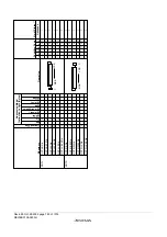 Предварительный просмотр 808 страницы Renesas ZTAT H8S/2357F Hardware Manual