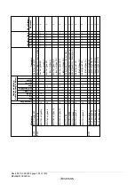 Предварительный просмотр 810 страницы Renesas ZTAT H8S/2357F Hardware Manual