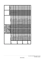 Предварительный просмотр 811 страницы Renesas ZTAT H8S/2357F Hardware Manual