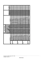 Предварительный просмотр 812 страницы Renesas ZTAT H8S/2357F Hardware Manual