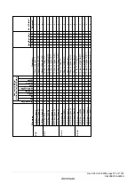 Предварительный просмотр 813 страницы Renesas ZTAT H8S/2357F Hardware Manual