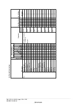 Предварительный просмотр 814 страницы Renesas ZTAT H8S/2357F Hardware Manual