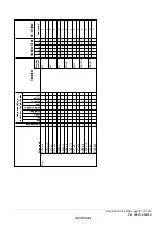 Предварительный просмотр 815 страницы Renesas ZTAT H8S/2357F Hardware Manual