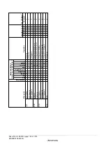 Предварительный просмотр 816 страницы Renesas ZTAT H8S/2357F Hardware Manual