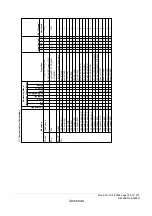 Предварительный просмотр 817 страницы Renesas ZTAT H8S/2357F Hardware Manual