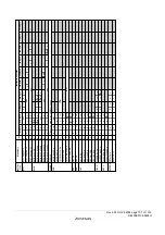 Предварительный просмотр 825 страницы Renesas ZTAT H8S/2357F Hardware Manual