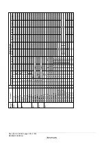 Предварительный просмотр 826 страницы Renesas ZTAT H8S/2357F Hardware Manual