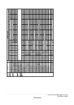 Предварительный просмотр 827 страницы Renesas ZTAT H8S/2357F Hardware Manual