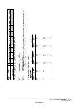 Предварительный просмотр 833 страницы Renesas ZTAT H8S/2357F Hardware Manual