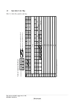 Предварительный просмотр 834 страницы Renesas ZTAT H8S/2357F Hardware Manual