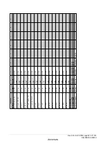 Предварительный просмотр 851 страницы Renesas ZTAT H8S/2357F Hardware Manual