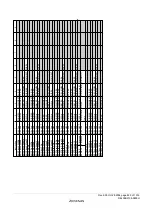 Предварительный просмотр 853 страницы Renesas ZTAT H8S/2357F Hardware Manual