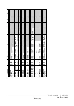 Предварительный просмотр 855 страницы Renesas ZTAT H8S/2357F Hardware Manual