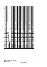 Предварительный просмотр 856 страницы Renesas ZTAT H8S/2357F Hardware Manual