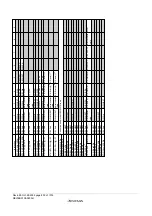 Предварительный просмотр 860 страницы Renesas ZTAT H8S/2357F Hardware Manual