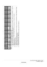 Предварительный просмотр 861 страницы Renesas ZTAT H8S/2357F Hardware Manual