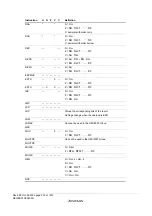 Предварительный просмотр 864 страницы Renesas ZTAT H8S/2357F Hardware Manual