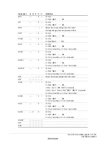 Предварительный просмотр 865 страницы Renesas ZTAT H8S/2357F Hardware Manual