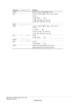 Предварительный просмотр 866 страницы Renesas ZTAT H8S/2357F Hardware Manual