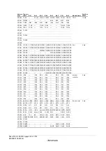 Предварительный просмотр 868 страницы Renesas ZTAT H8S/2357F Hardware Manual