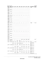 Предварительный просмотр 869 страницы Renesas ZTAT H8S/2357F Hardware Manual