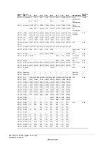 Предварительный просмотр 870 страницы Renesas ZTAT H8S/2357F Hardware Manual