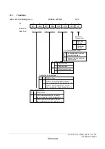 Предварительный просмотр 875 страницы Renesas ZTAT H8S/2357F Hardware Manual