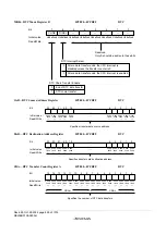 Предварительный просмотр 876 страницы Renesas ZTAT H8S/2357F Hardware Manual